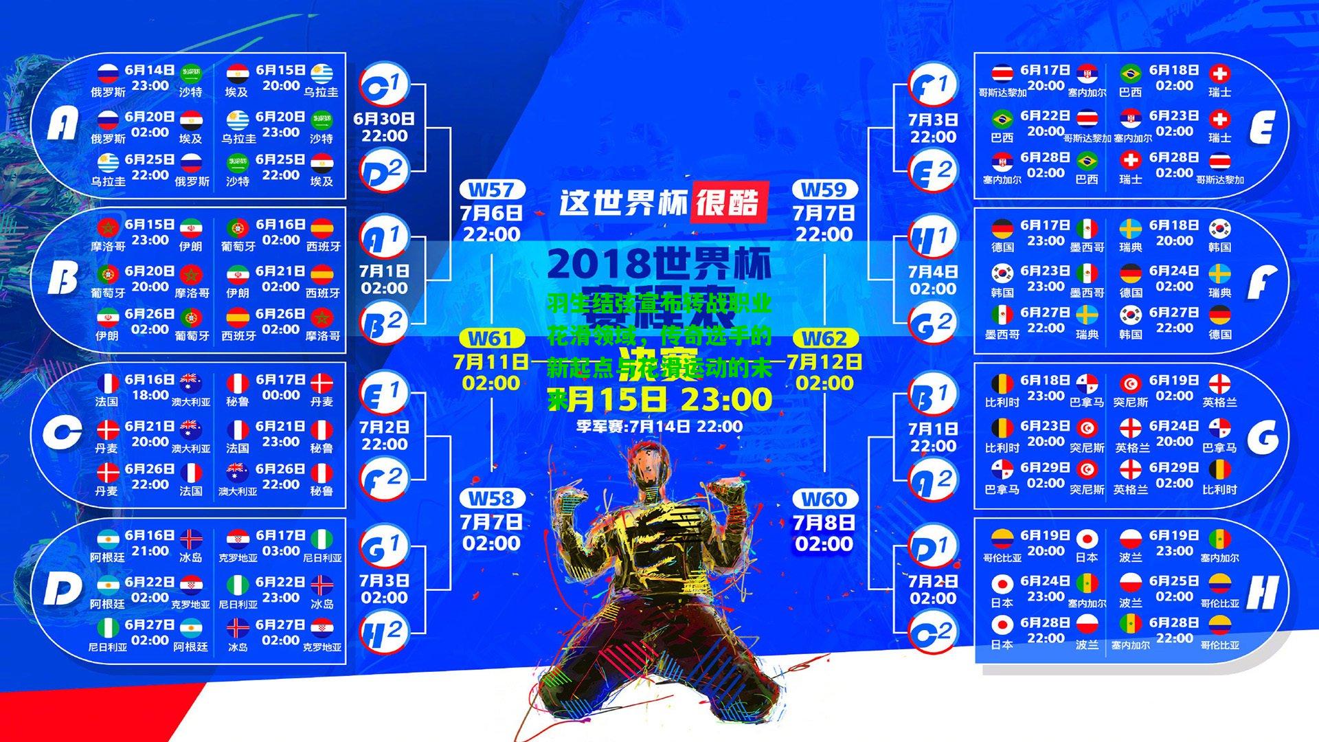 羽生结弦宣布转战职业花滑领域，传奇选手的新起点与花滑运动的未来